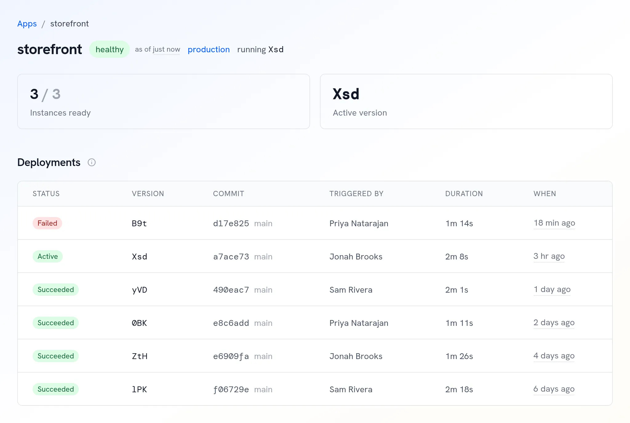 Deploy history for the storefront app: the newest deploy Failed, the previous version still Active and the app healthy, and older successful deploys, each with its commit, branch, who triggered it, and how long it took